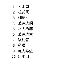 CAF9800系列電動(dòng)全自動(dòng)過(guò)濾器